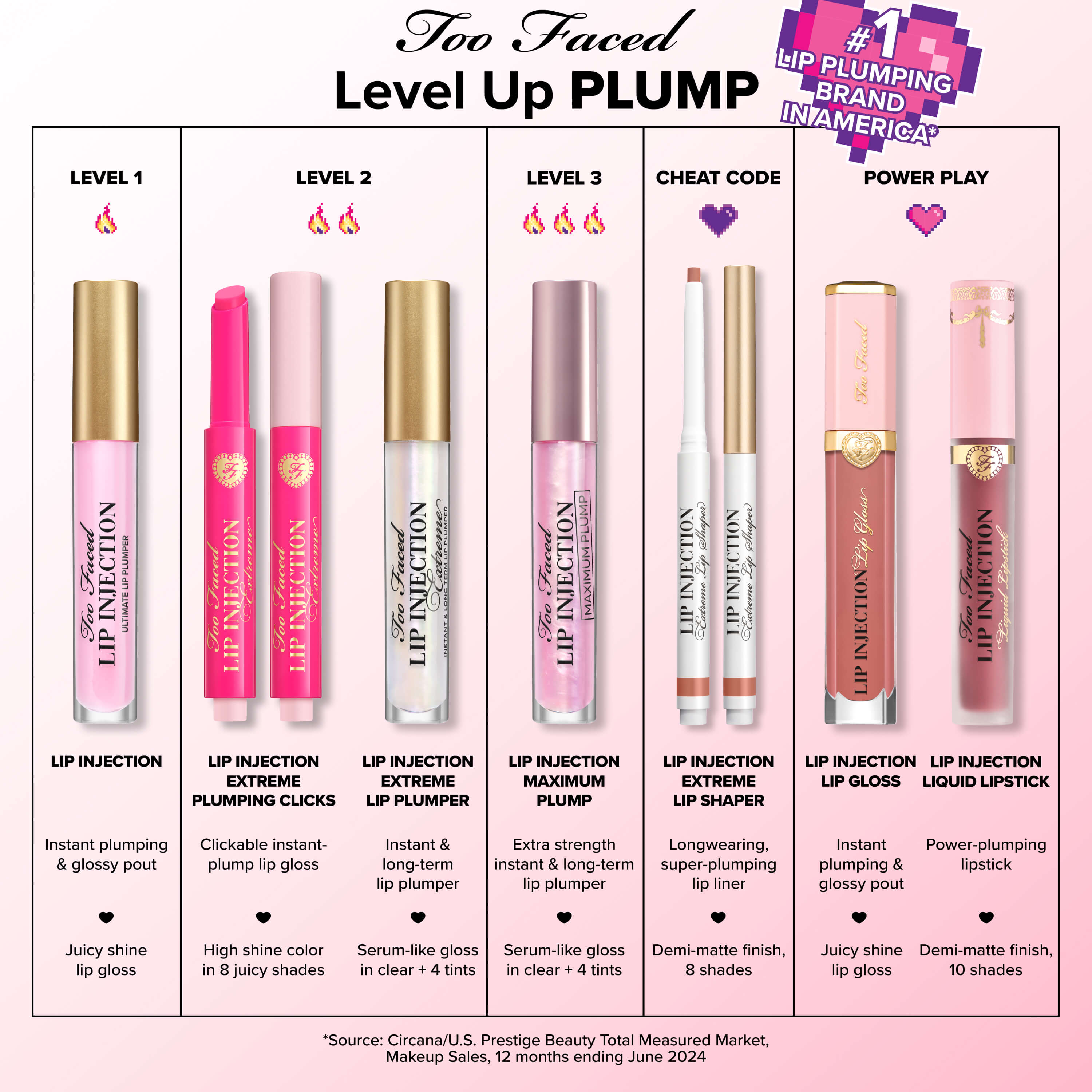 Lip Injection Power Plumping Cream Longwear Liquid Lipstick