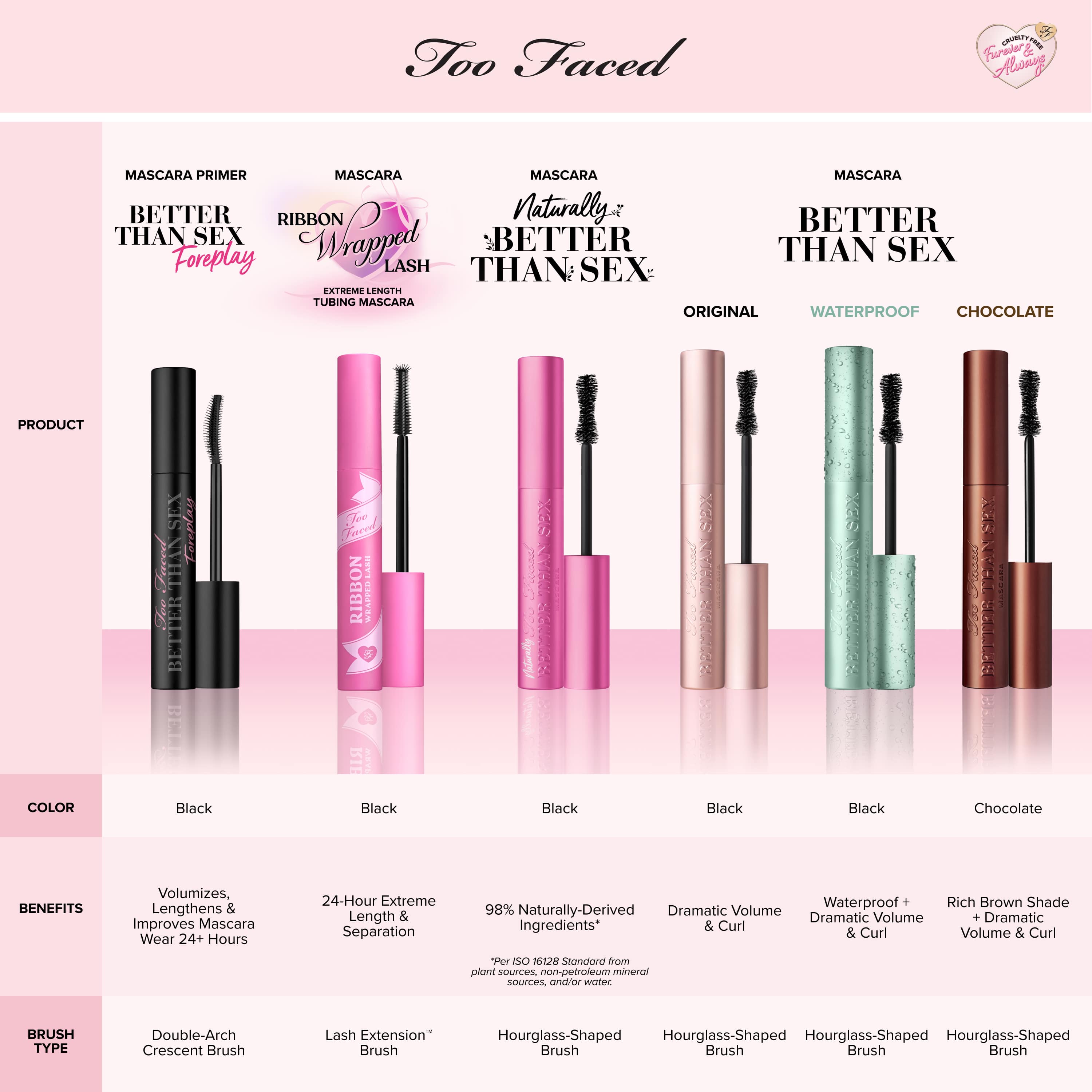 Ribbon Wrapped Lash Mascara