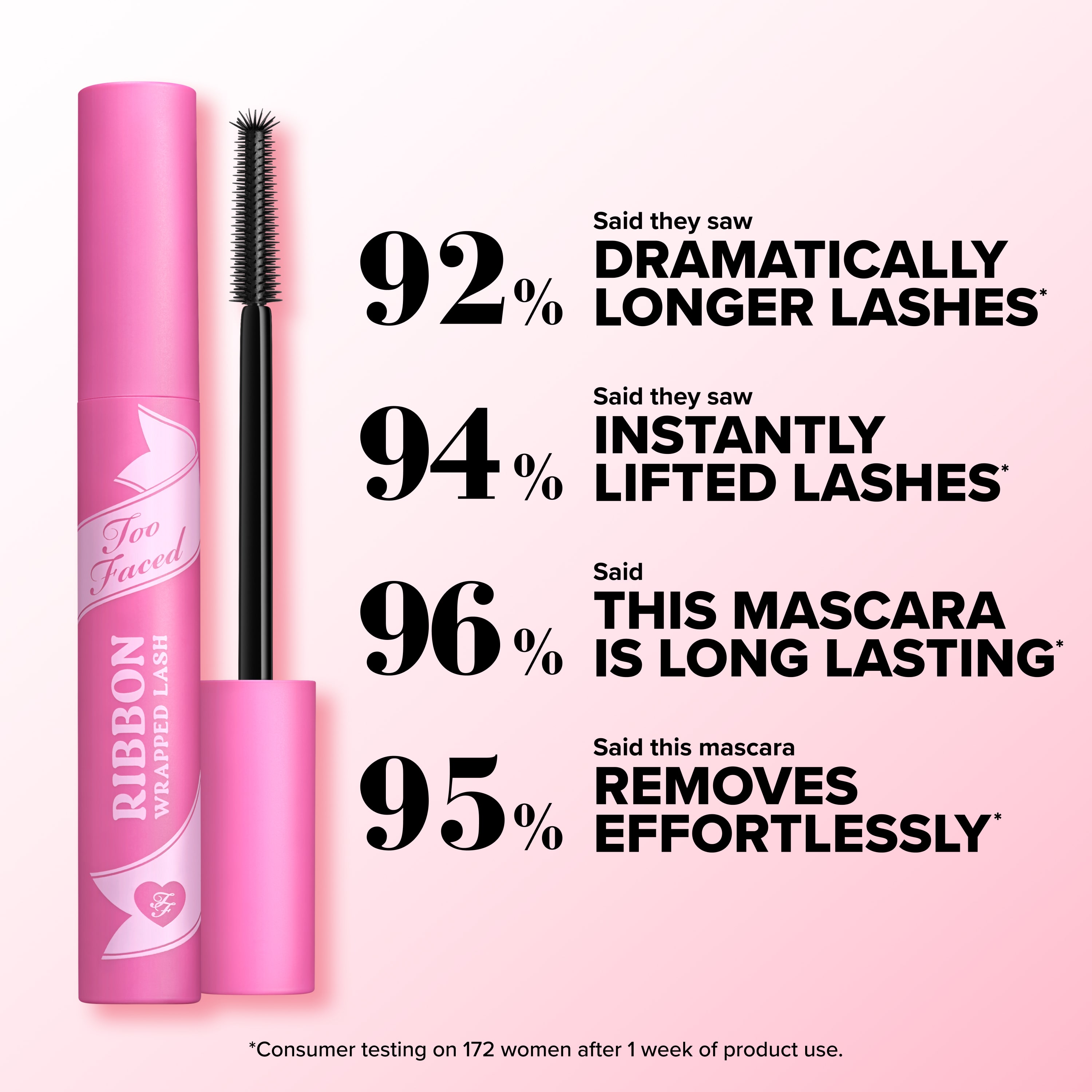 Travel Size Ribbon Wrapped Lash Mascara